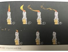 the instructions on how to burn candles in different stages of flame, from left to right