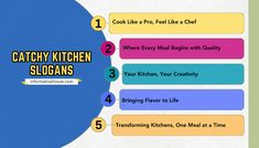 the kitchen slogans are in different colors and sizes, along with instructions for how to use them