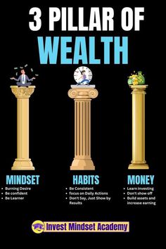 three pillars with the words 3 pillar of health and money on them, in front of a black background