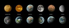 an image of the planets from space showing all their different sizes and colors, including earth's moons