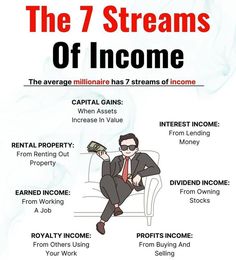 the 7 streams of income info sheet with an image of a man sitting in a chair