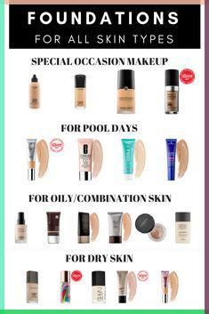 I was recently asked why I wear different foundations and I thought I'd explain. I've also got foundation suggestions for all skin types and situations. Best Foundation For Combination Skin, Special Occasion Makeup, Best Foundations, Best Foundation, Pool Days, Combination Skin, All Skin Types, Some People, Oily Skin