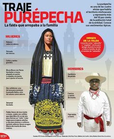 a magazine cover with an image of a woman in traditional mexican garb and hat