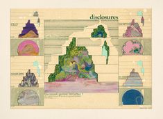 a map with many different types of mountains and lakes on it's sides, including the name desclosures