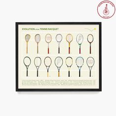 the evolution of tennis racquets poster is displayed in a frame on a wall