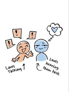 two people talking to each other with speech bubbles above them and the words love, loving, having them talk