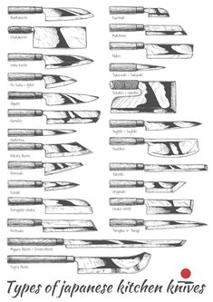 the types of japanese kitchen knives in black and white, with an illustration of them