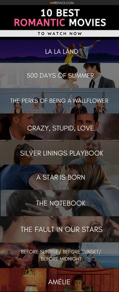 Look at the 10 Best Romantic movies of all time to watch nowRomance is the most popular and most beloved genre in the cinemalearn more by visiting the articleBest Romance MoviesSad Romantic MoviesBest Romantic MoviesRomantic Movies To WatchCouple MoviesRomantic Comedy MoviesRomcom MoviesLalaland MovieAmelie MovieArt Movies Must Watch Movies List Romance, Popular Movies List, True Love Movies, Romance Comedy Movies List, Spanish Romantic Movies, Romance Netflix Movies List, Best Movies Of All Time List, Movies To Watch List Romantic, Popular Movies To Watch