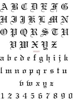 an old english alphabet with cursive letters and numbers, all in black ink