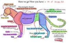 a drawing of a horse with different parts labeled