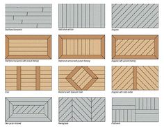 different types of decking boards