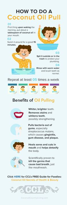 Have you noticed how more people trying to steer clear of medications created in lab! now back to holistic methods, how they want to do coconut oil pulling? Coconut Oil For Hair, Health Coconut Oil, Oil Pulling Benefits, Coconut Oil Beauty, Best Coconut Oil, Benefits Of Coconut, Coconut Oil Pulling, Coconut Oil Uses, Oil For Hair