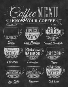 a chalkboard menu with coffee cups and the words, coffee menu know your coffee