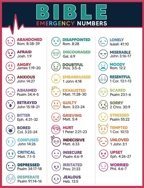 Bible Emergency Numbers - Fox River Lutheran Church Biblical Numbers, Bible Emergency Numbers, Emergency Numbers, Psalm 34 4, Bible Journaling Printables, Bible Doodling, Bible Study Help, Bible Images, Bible Study Notebook