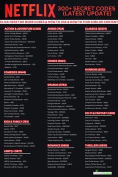 Netflix Movie Codes, Netflix Secret Codes, Interesting Movies, Comedy Movies List, Action Movies To Watch, Netflix Suggestions, Action Comedy Movies, Netflix Movie List, Horror Movies On Netflix