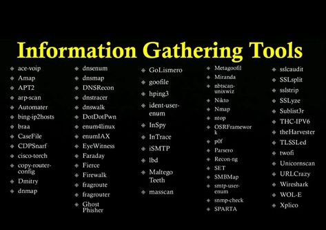 Information Security Tools Osint Tool, Learning Coding, Comp Sci, Osint Tools, Best Hacking Tools, Digital Forensics, Computer Website, Computer Science Programming, Basic Computer Programming