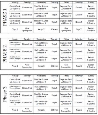 I lost my p90x schedule so I'll keep it on here!! P90x Workout Schedule, P90x Workout, Beauty Routine Schedule, Yoga Abs, Insanity Workout, P90x, Workout Plan For Women, Custom Calendar, Workout Plan Gym