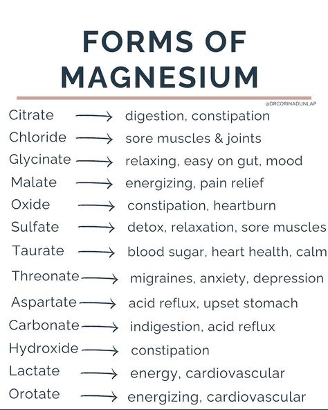 Type Of Magnesium, Forms Of Magnesium, Home Health Remedies, Herbs For Health, Hormone Health, Wellness Journey, Health Knowledge, Holistic Nutrition, Natural Health Remedies