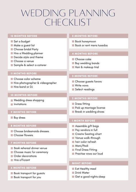 Wedding Planning Checklist - Etsy Australia First Steps In Wedding Planning, Microwedding Planning Checklist, Simple Wedding Checklist, Wedding Guide Checklist, Wedding Planning Checklist Detailed, Wedding Preparation Checklist, Wedding Emergency Kit, Wedding Budget Planner, Dream Wedding Decorations