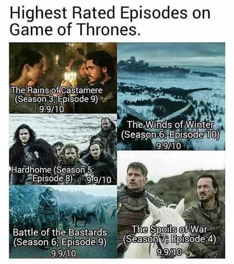 Image may contain: 7 people, text Ser Jorah Mormont, Game Of Thrones Episodes, Game Of Thrones Meme, The Winds Of Winter, Dragon Aesthetic, Watch Game Of Thrones, Valar Dohaeris, Game Of Thrones Quotes, Got Game Of Thrones