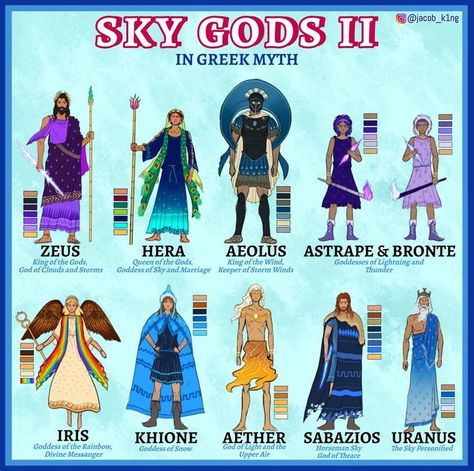 God Ideas, Roman Myth, Greece Mythology, Zeus And Hera, Myths & Monsters, Greek Mythology Humor, World Mythology, Greek Mythology Gods, Greek Gods And Goddesses