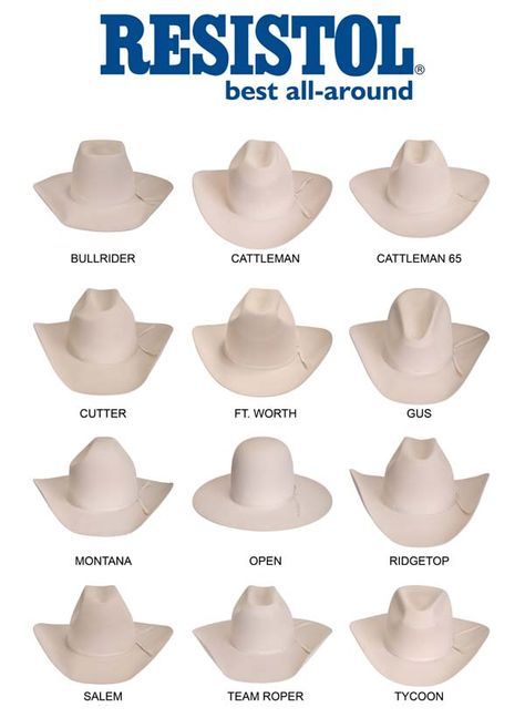 Cowboy Hat Creases Cowgirl Hat Women, Cowboy Felt Hat Shapes, Oversized Cowboy Hat, Cowboy Hat Brim Shapes, Different Cowboy Hat Shapes, Felt Hat Shapes Western, Cowboy Hat Crown Shapes, Cowboy Hat Front View, Cream Cowboy Hat Outfit