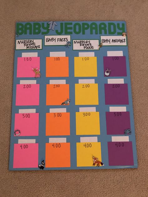 Baby jeopardy board I made for a friend’s baby shower. Jeopardy Board, Baby Jeopardy, Jeopardy Game, Shower Pics, Baby Facts, Game Ideas, Reveal Party, Welcome Baby, Baby Things