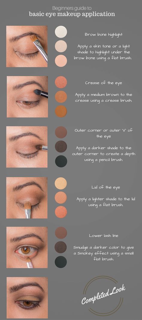 Basic Eye Makeup, Make Up Guide, Eye Makeup Guide, Ear Infections, Beginners Eye Makeup, Pink Eye Makeup, Makeup Artist Tips, Eye Makeup Pictures, Smink Inspiration