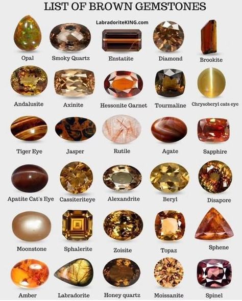 Gem Aesthetic, Precious Stones Chart, Brown Gemstones, Brown Crystals, Gem Hunt, Gemstones Chart, Types Of Gems, Brown Gemstone, Spiritual Crystals