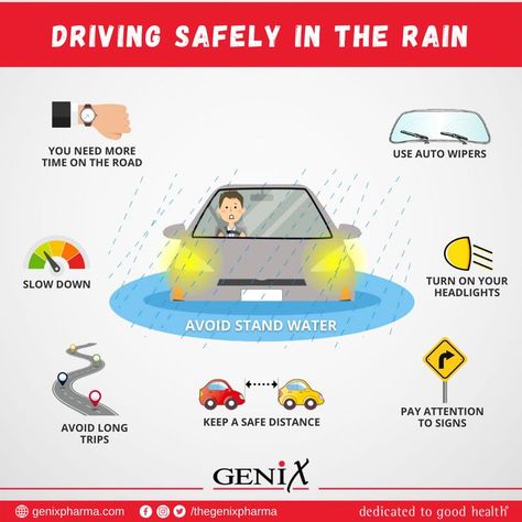 Driving Safely in The Rain! Good driving starts before you start the car! To be at your optimum when driving, you should be alert, comfortable and safe. Some tips for driving in the rain as well as some general driving tips to keep us safe while on the road. Genix Pharma dedicated to good health #rain #driving #safe #tips #monsoon #rainyseason #Genix #GenixPharma #dedicatedtogoodhealth Road Safety Tips, Driving In The Rain, Work Promotion, Safe Driving Tips, Tips For Driving, Driving Tips, Safe Driving, Driving Safety, Driving School