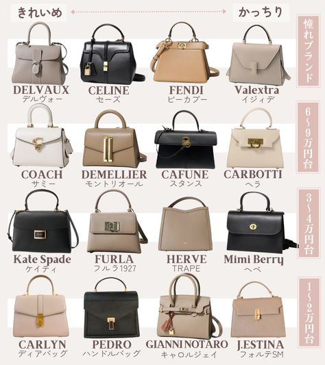 Classic Handbags Classy, Capsule Bag Collection, Smart Casual Women Outfits, Classy Purses, My Style Bags, Luxury Bags Collection, Handbag Essentials, Fashion Trends Winter, Classic Handbags