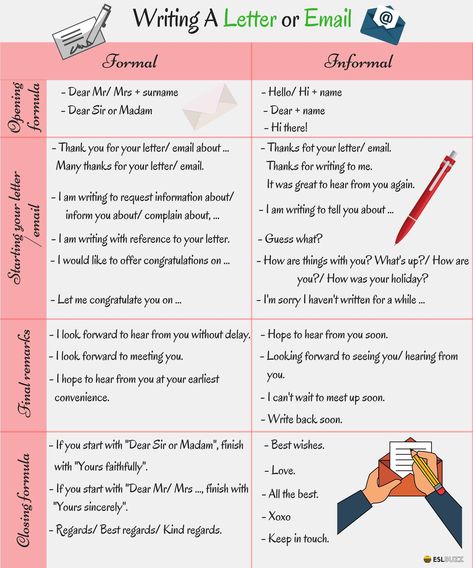 Writing important emails and letters in English can be a challenge for non-native speakers ... Proper Email Etiquette, English Letter Writing, Formal Letter Writing, Formal English, Email Etiquette, Business Writing Skills, Mail Writing, Writing A Letter, Email Writing