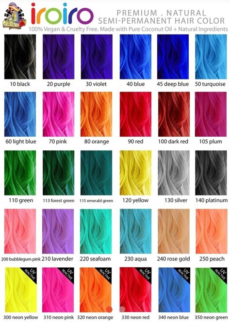 Winter Hair Color Red, Hair Color Names Shades, Hair Dye Rainbow, Adore Dye Color Chart, Blue Hair Dye Colors Shades, Vivid Hair Color Placement, Short Hair Styles For Men, Braids Rasta, Iro Iro Hair Dye