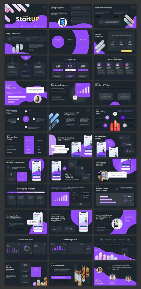 StartUp - Pitch Deck Powerpoint Presentation Template. 40 slides. Business Pitch Presentation, Powerpoint Presentation Ideas, Pitch Deck Startups, Startup Presentation, Best Presentation Templates, Pitch Presentation, Pitch Deck Template, Creative Powerpoint Presentations, Presentation Slides Design