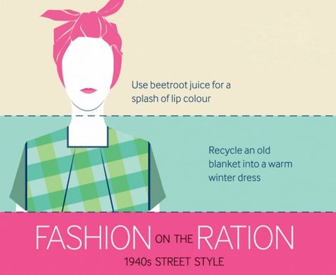 Fashion on the Ration: Make Do and Mend - GREEN ISSUES BY AGY Upcycling, Warm Winter Dresses, Social Studies Education, Mending Clothes, 1950 Fashion, Historical Fiction Novels, Make Do And Mend, Make Do, Easy Living