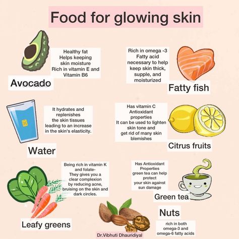 Good Skin Foods Diet, Foods That Make You Prettier, Food Glowing Skin, Good Skin Food, Eat Your Skincare, Skin Glow Food, Food Good For Skin, Glowing Skin Food, Glow Foods