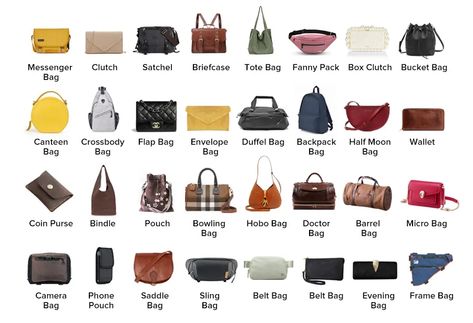 32 Types of Handbags And Their Usage Scenarios You Should Know Types Of Ladies Bags, Bag Types, Haute Fashion, Types Of Handbags, Types Of Purses, Handbag Ideas, Big Handbags, Bag Names, Accessories Bag