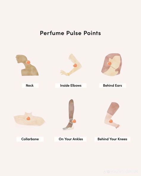 Parfum Quotes, How To Apply Perfume, Koleksi Parfum, Tenk Positivt, Haut Routine, Dag Make Up, Flot Makeup, Basic Skin Care Routine, Beauty Routine Tips