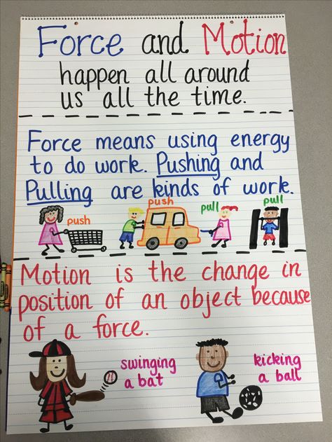 Force and Motion Anchor Chart 3rd Grade Force And Motion, Forces And Motion 1st Grade, Force And Motion 3rd Grade, Force Motion And Energy Activities, Force And Motion Activities 2nd Grade, Force And Motion Activities 3rd, 3rd Grade Science Anchor Charts, Forces And Motion 3rd Grade, Force And Motion Anchor Chart