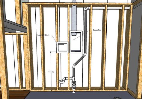 Stacking Laundry, Laundry Plumbing, Stacking Washer Dryer, Laundry Room Plumbing, Rough In Plumbing, Plumbing Rough In, Laundry Box, House Awnings, Metal Building House Plans