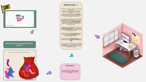 Discover playful and visually appealing, ready to use retrospective templates! 🎄After Christmas Chaos - Retrospective in Miro with Miroverse, the Miro Community Templates Gallery. View Chanez Khatirová's Miro templates.

#agile #scrum #retrospective #miro #retrospectivetemplate #project #feedback #agileteam #team Retrospective Template, Christmas Chaos, After Christmas, Heart For Kids, Decision Making, Inspire Me, Christmas