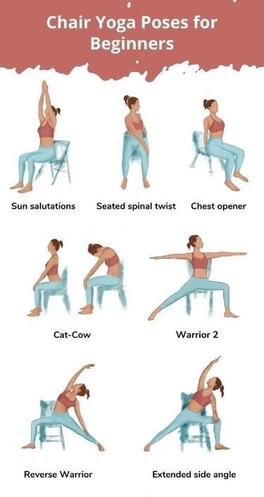 Discover chair yoga poses for beginners that are perfect for those who prefer a seated practice or have limited mobility. These gentle and accessible poses can be incorporated into your daily routine, offering a convenient way to experience the benefits of yoga. Explore chair yoga through specialized yoga programs designed to cater to diverse needs and abilities. #SelfCare #FitnessTips #HealthTips #NutritionTips #FitLife #HealthyLifestyle #HealthyLiving #Wellness Yoga Chair Pose, Wheelchair Yoga Poses, Free Chair Yoga For Seniors, Chair Yoga Free, Chair Yoga For Beginners, Challenging Yoga Poses, Poses For 2 People, Chair Yoga Sequence, Chair Pilates