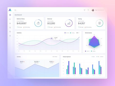 Analytics Ui, Web Application Design, Analytics Dashboard, App Landing Page, Ui Design Website, Portfolio Website Design, Dashboard Ui, 12 December, Application Design