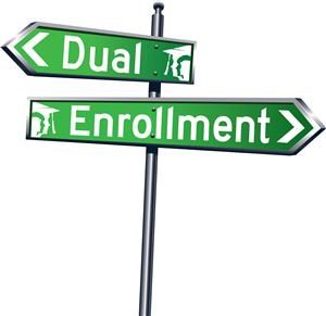 The Pros and Cons of Dual Enrollment: http://www.collegexpress.com/articles-and-advice/admission/blog/pros-and-cons-dual-enrollment/ #college #collegecredit #highschool Dual Enrollment, High School Transcript, Student Finance, High School Counselor, Private High School, Ap Exams, 2025 Year, Year Goals, College Admissions