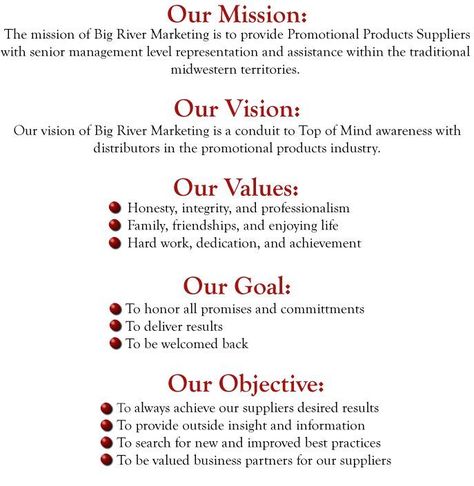 Examples Of Mission Statements Mission Statement Examples Business, Best Mission Statements, Vision Statement Examples, Business Mission Statement, Mission Statement Template, Business Negotiation, Mission Statement Examples, Jewish Beliefs, Family Mission Statements