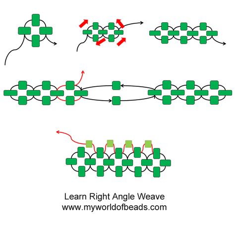 Modified Right Angle Weave - Katie Dean, My World of Beads Right Angle Weave Bead Patterns, Woven Necklace Diy, Bead Shopping, Beading Tips, Diy Necklaces Tutorial, Bead Tutorials, Right Angle Weave, Woven Necklace, Bead Crochet Rope