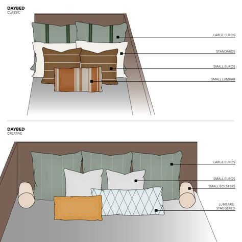 Best Pillow Arrangements for Any Bed | The Family Handyman Pillow Sizes For Full Bed, Double Bed Pillow Arrangement, Lumbar Pillow Size Chart, Day Bed Pillow Arrangement Daybed Ideas, Making Bed With Body Pillow, Daybed Pillow Arrangement, King Bed Pillow Arrangement Beds & Frames, Twin Bed Sofa, Throw Pillow Arrangement