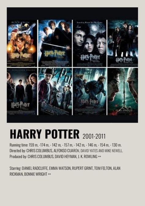 Harry Potter Series Poster, Harry Potter All Movies Poster, Harry Potter Movie Cover, Movie Title Poster, Harry Potter Movies Poster, Harry Potter Film Poster, Movie Poster Harry Potter, Harry Potter All Movies, Harry Potter Movie Poster