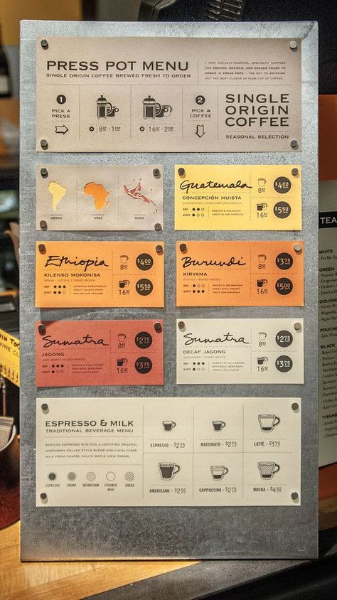 Menu Board Design, Menu Card Design, Coffee Shop Menu, Café Design, Best Branding, Menue Design, Menu Layout, Info Board, Color Coordination