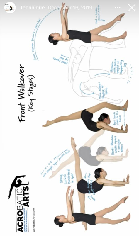 Acrobatic Stretches, Gymnastic Workout, Flexibility Exercises For Dancers, Vision Board Gymnastics, Stretching For Gymnastics, Cheer Flexibility Stretches, Gymnastic Moves, Gymnast Stretching Routine, Stretching For Flexibility Dancers